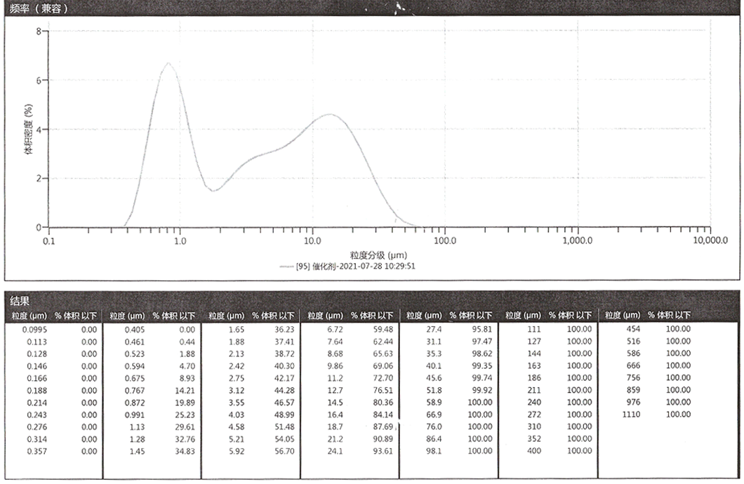 山東洲藍環(huán)?？萍加邢薰?/></p>
			</div>
	</div>
	<div   id=